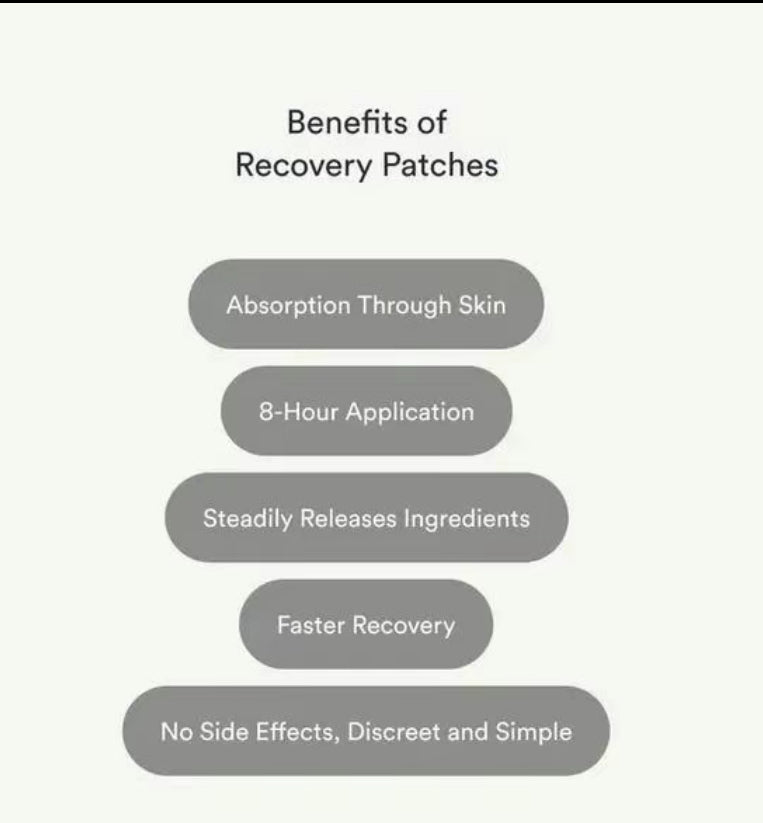 OceAura Recover Patches – Parches de Recuperación Natural (30 unidades)
✨ Ingredientes Suaves | 🌿 Recuperación Rápida | 🩹 Aplicación Invisible